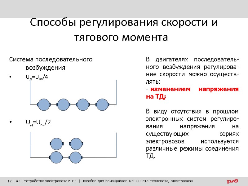 Способы регулирования скорости и тягового момента  Система последовательного возбуждения Uд=Uкс/4   